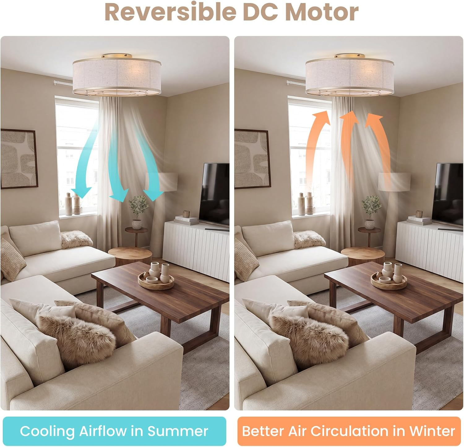 20 Inch Boho Ceiling Fan with Light, Low Profile Flush Mount Caged Ceiling Fan,