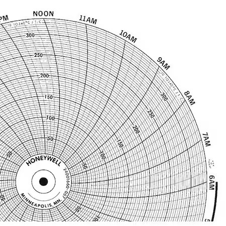 Honeywell Bn  24001660-057 Chart, 10.313 In, 10 To 340, 1 Day, Pk100
