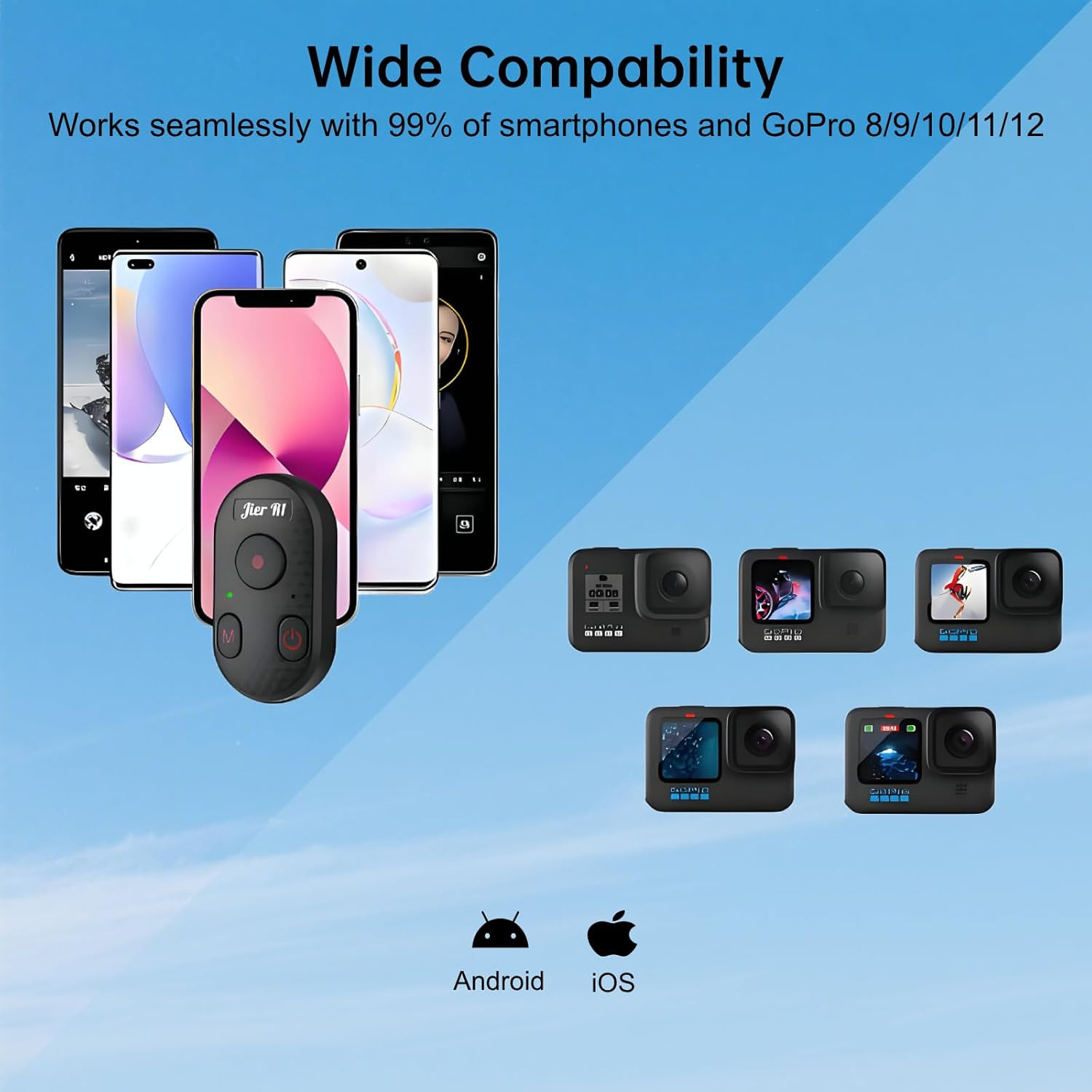 Bluetooth Camera Remote Control for iPhone, GoPro Camera Shutter Remote with Typ
