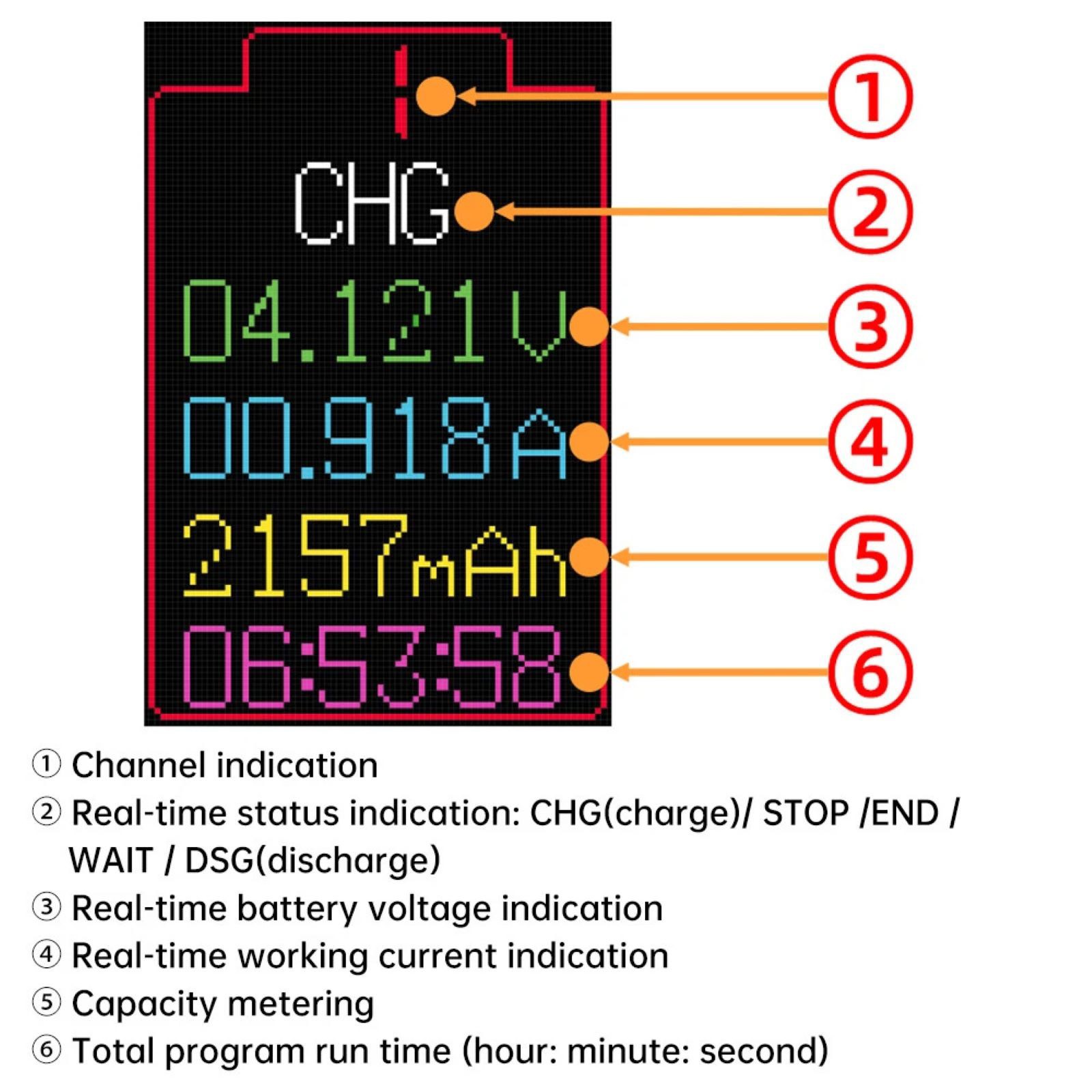 2.4in LCD Screen Internal Resistance Tester Built-in reverse protection