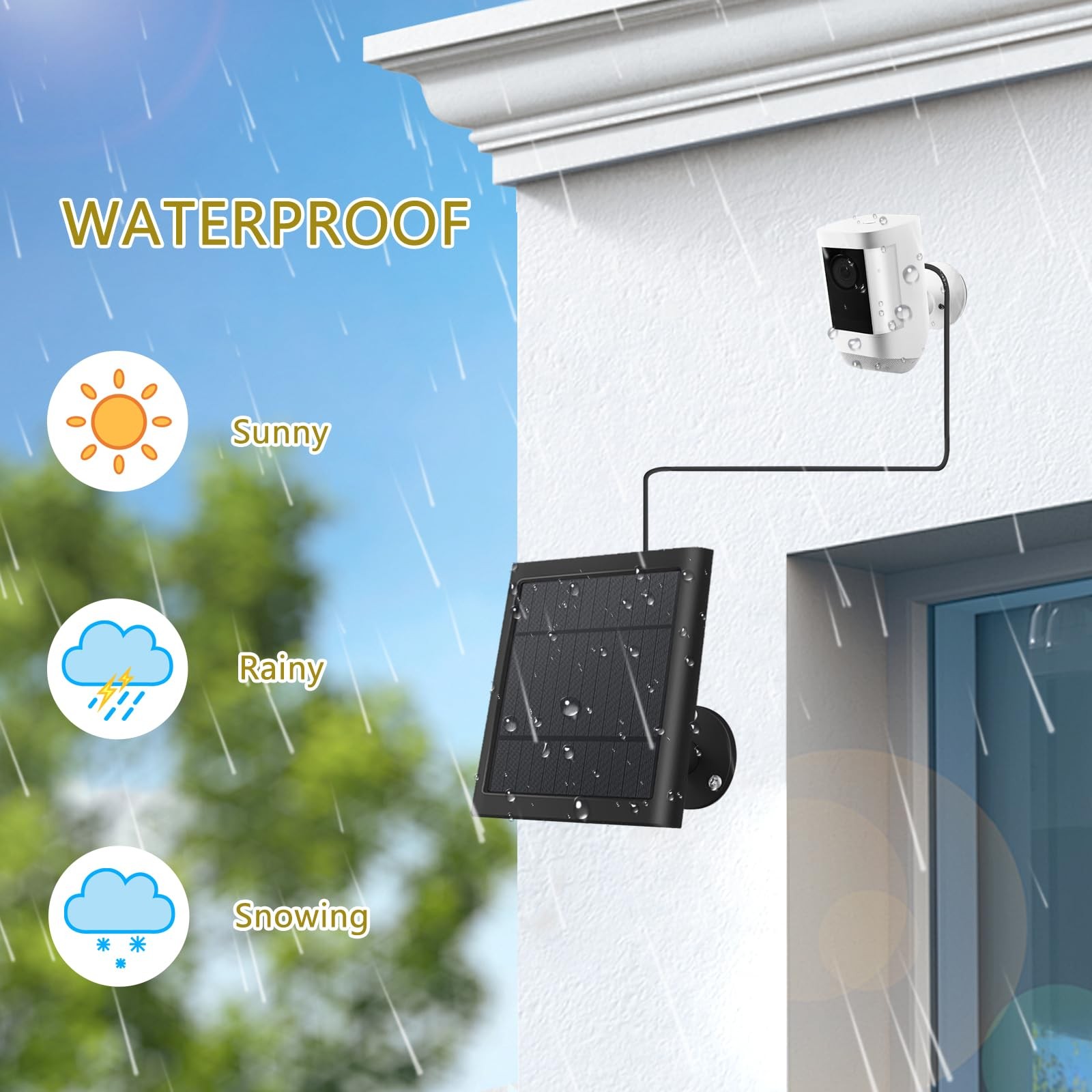 1 Pack - Solar Panel for Ring Security Camera Spotlight Cam Dark Black