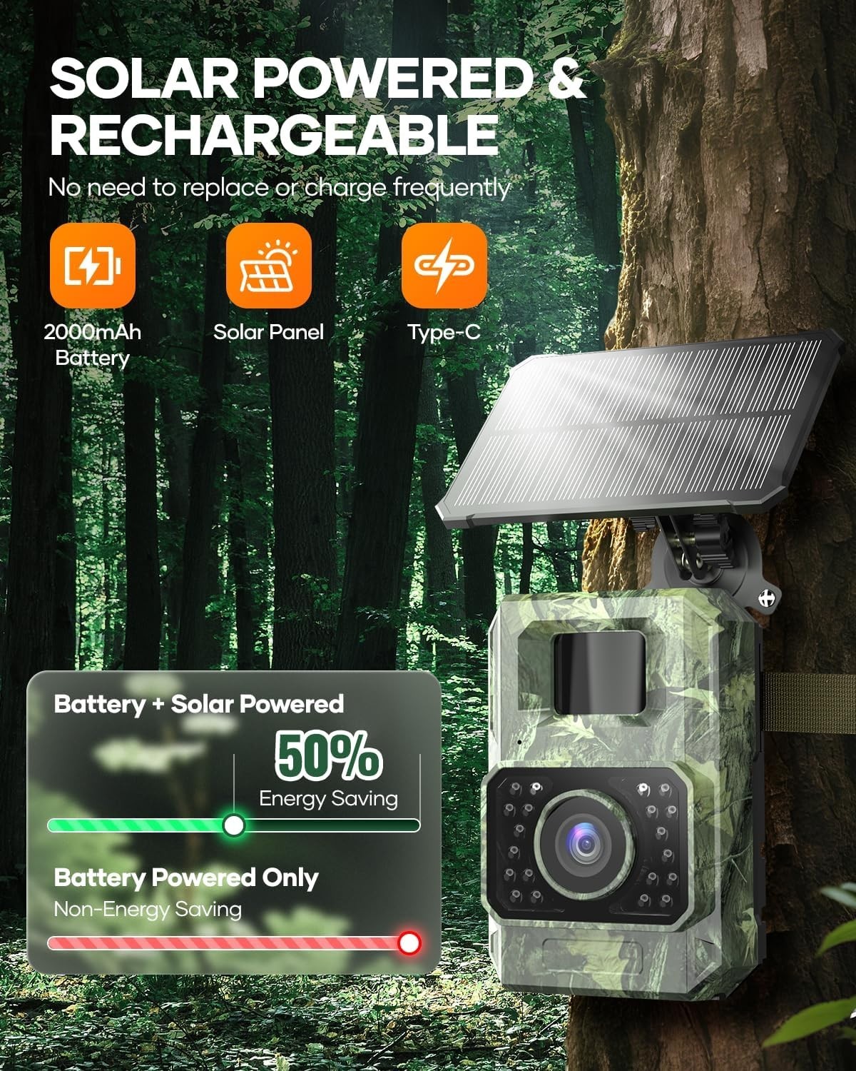 48MP Solar Trail Camera with WiFi and Night Vision - Waterproof Performance
