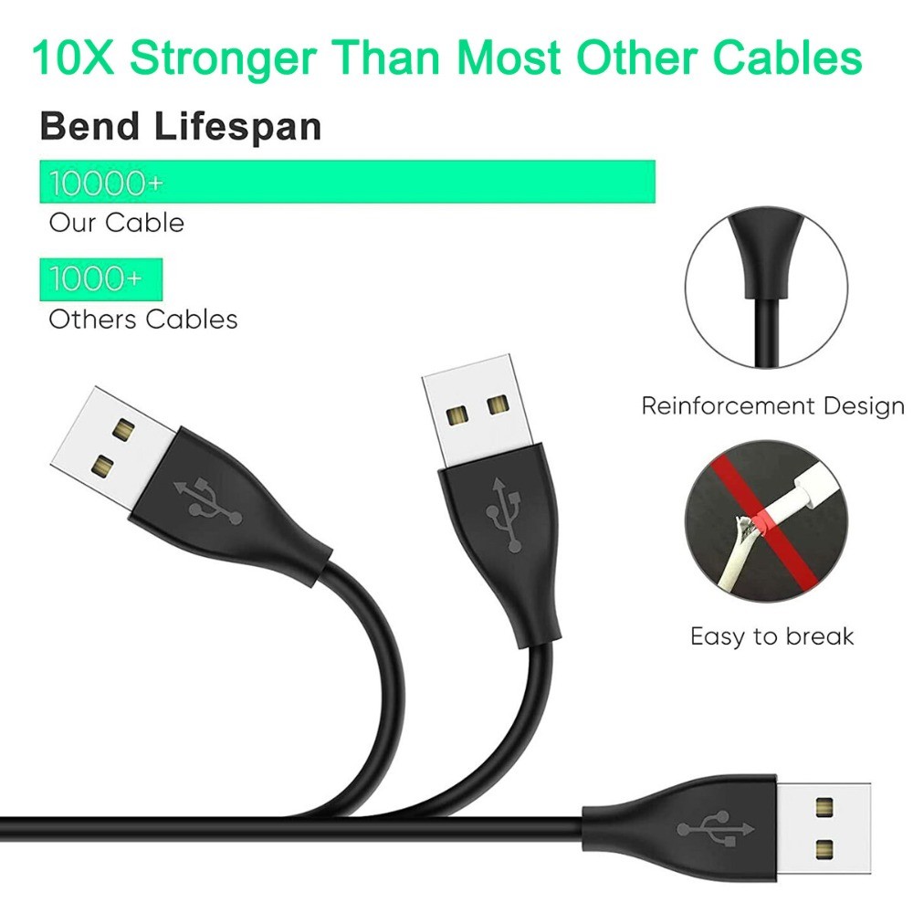 2Pcs USB Magnetic Charging Cable Charger For Fitbit Luxe / Charge 5/ Charge 6