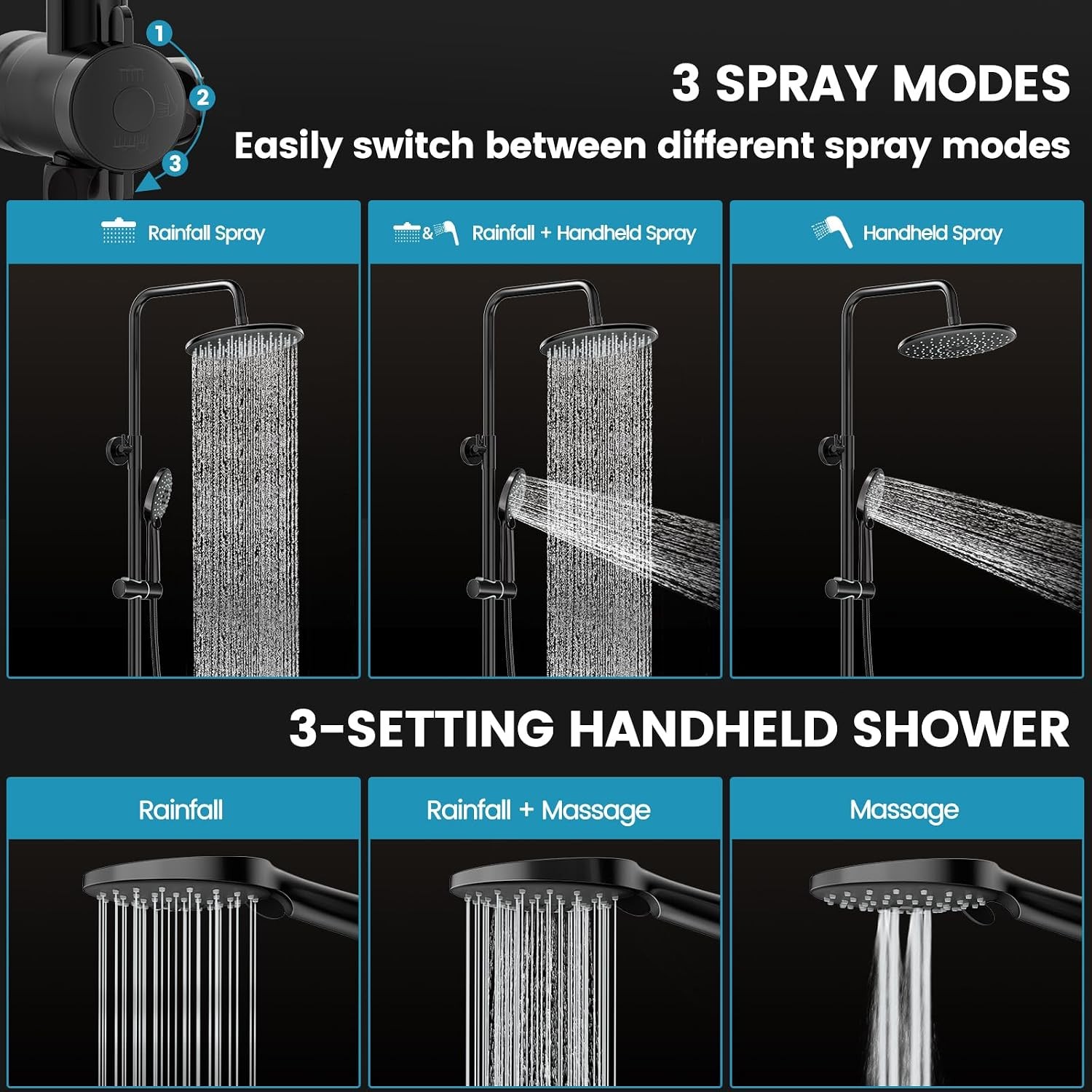 Shower System with 10 Inch Rain Shower Head and Handheld Sprayer, 3-Function