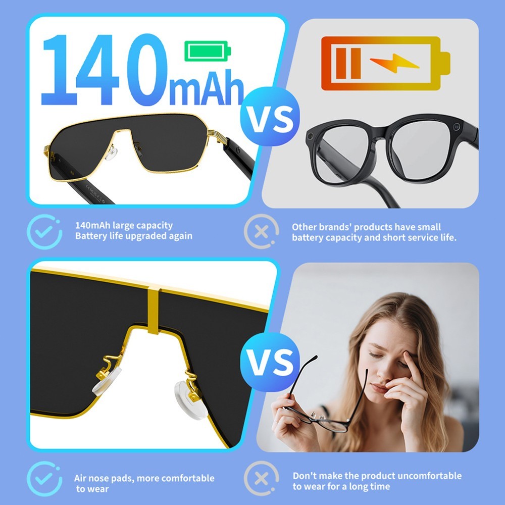 AI Translator Smart Glasses Touch Control Open-ear Bluetooth Headset Headphone