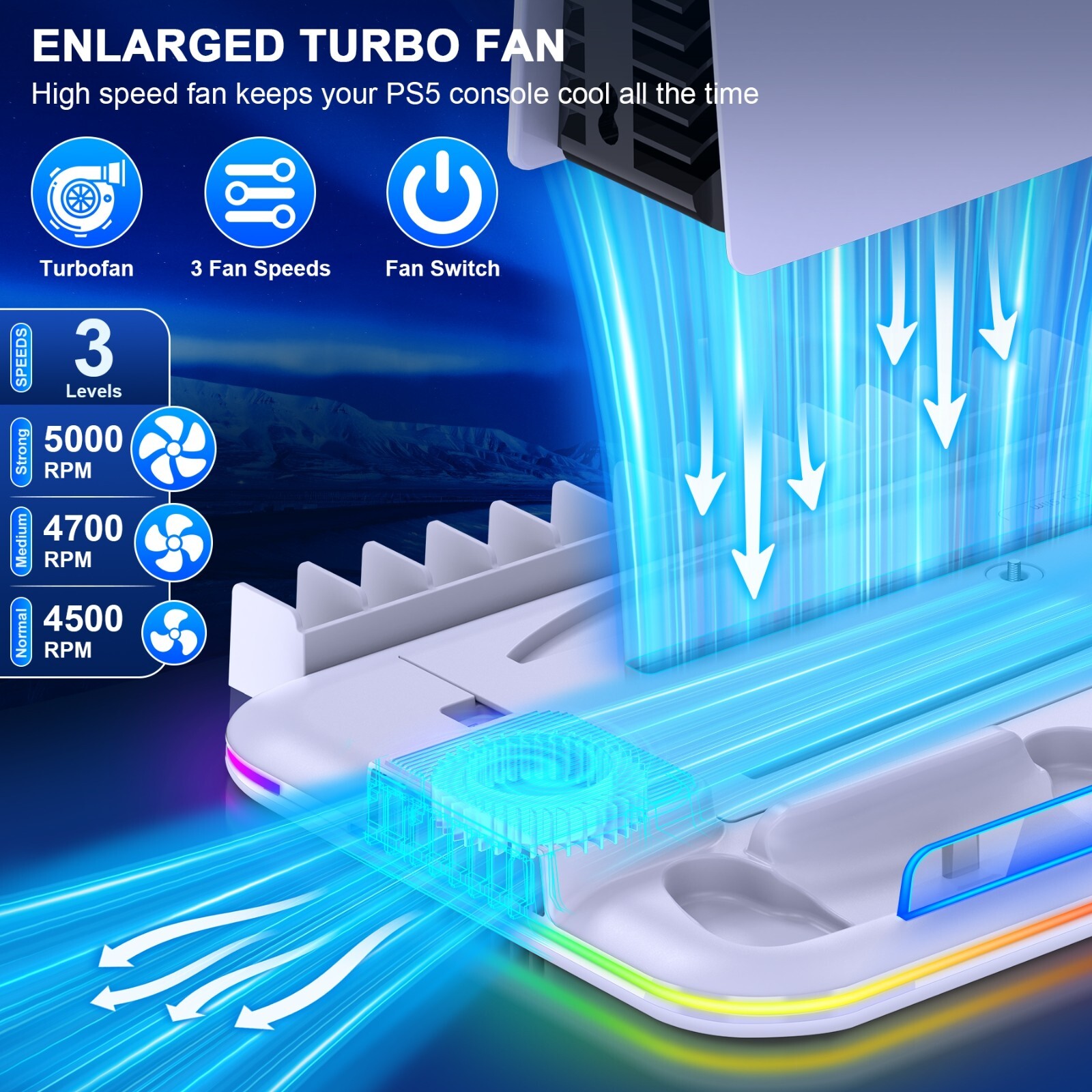 PS5 Slim Stand Cooling Station+Controller Charging Station For PS5 Digital/Disc