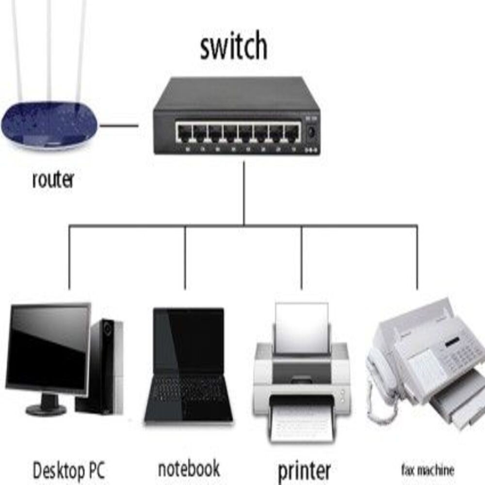 1008D Gigabit Network Switch for PC Laptop (Black)