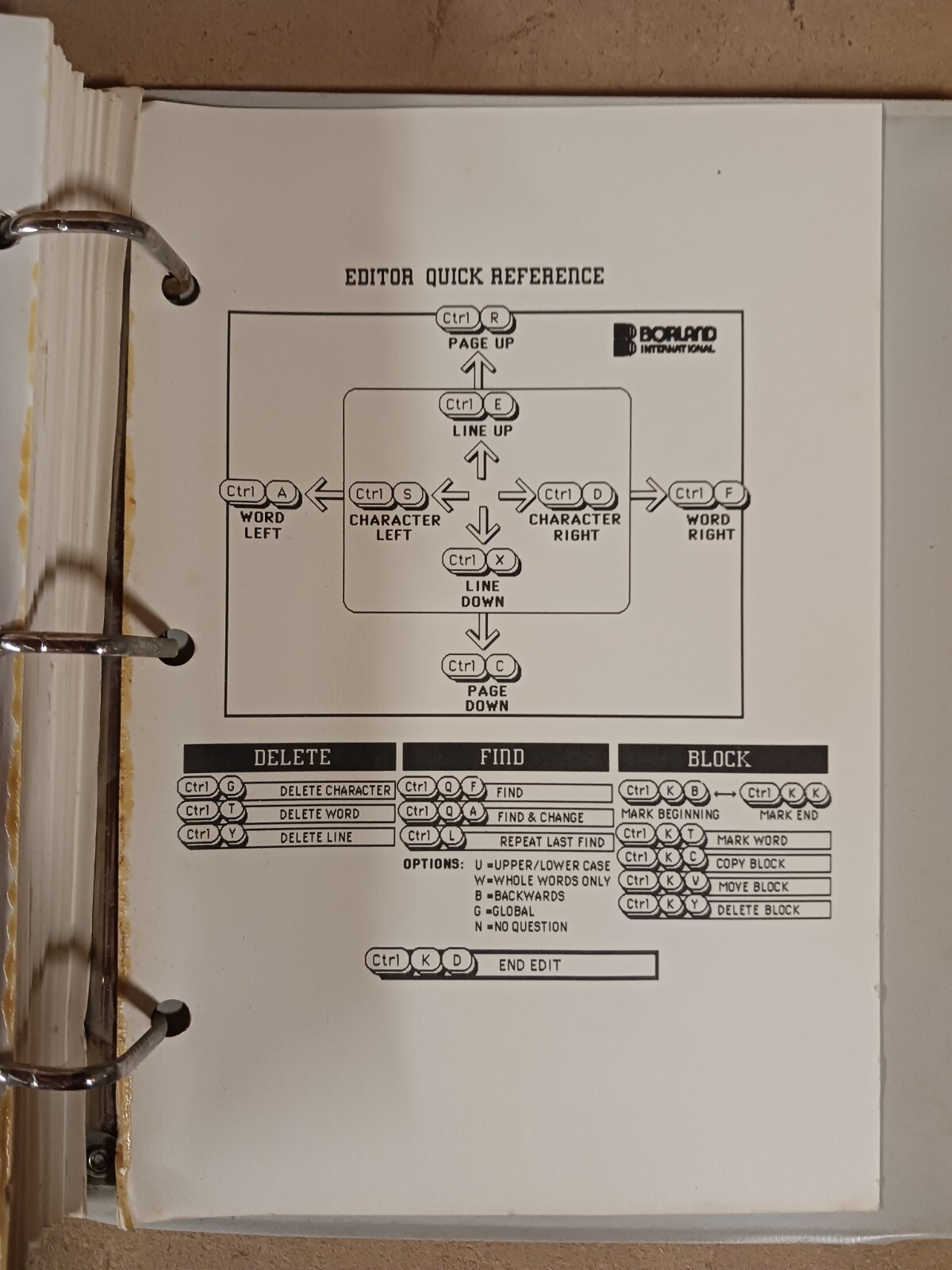 Turbo Pascal: Ultimate Pascal Development Environment Ver. 3.0 Reference Manual