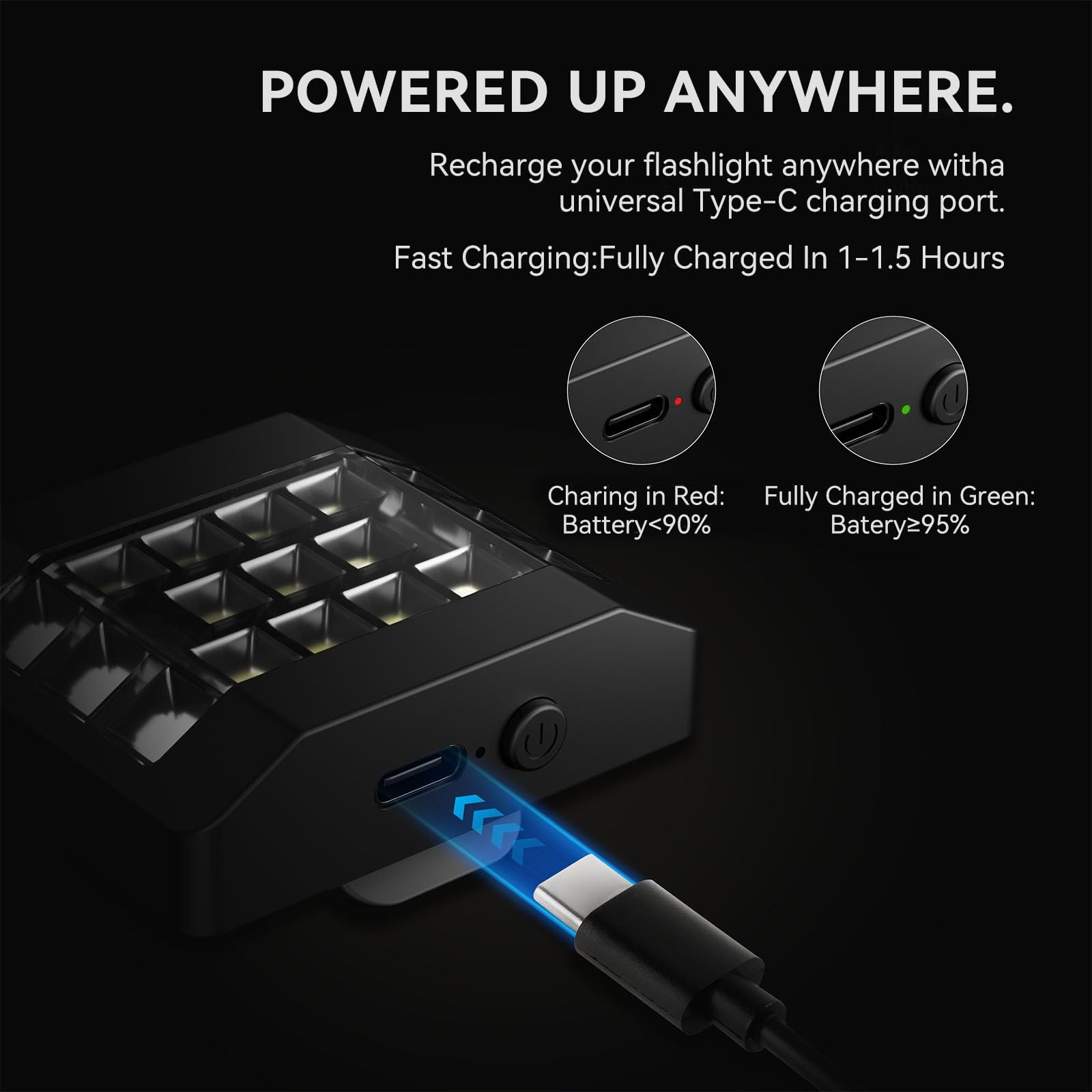 Fymblin Running Lights for Runners, Clip on Flashlight, Rechargeable Black