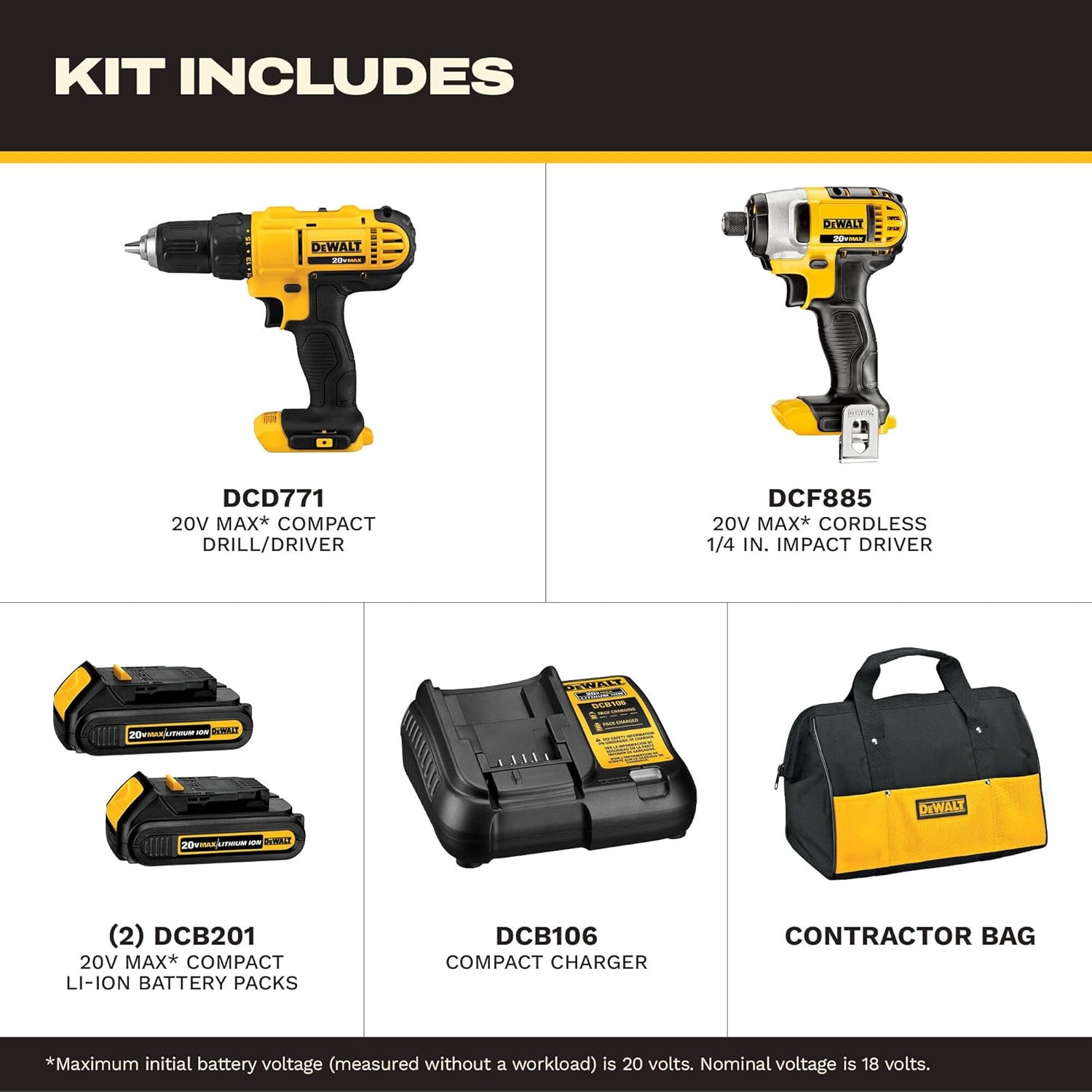 20V MAX Cordless Drill and Impact Driver, Power Tool Combo Kit , Includes 2 Batt
