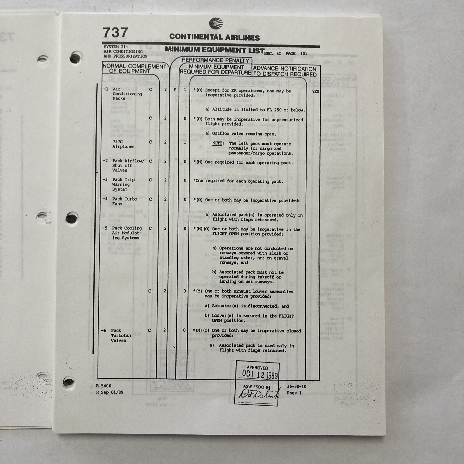 Boeing 737 Minimum Equipment List (MEL)