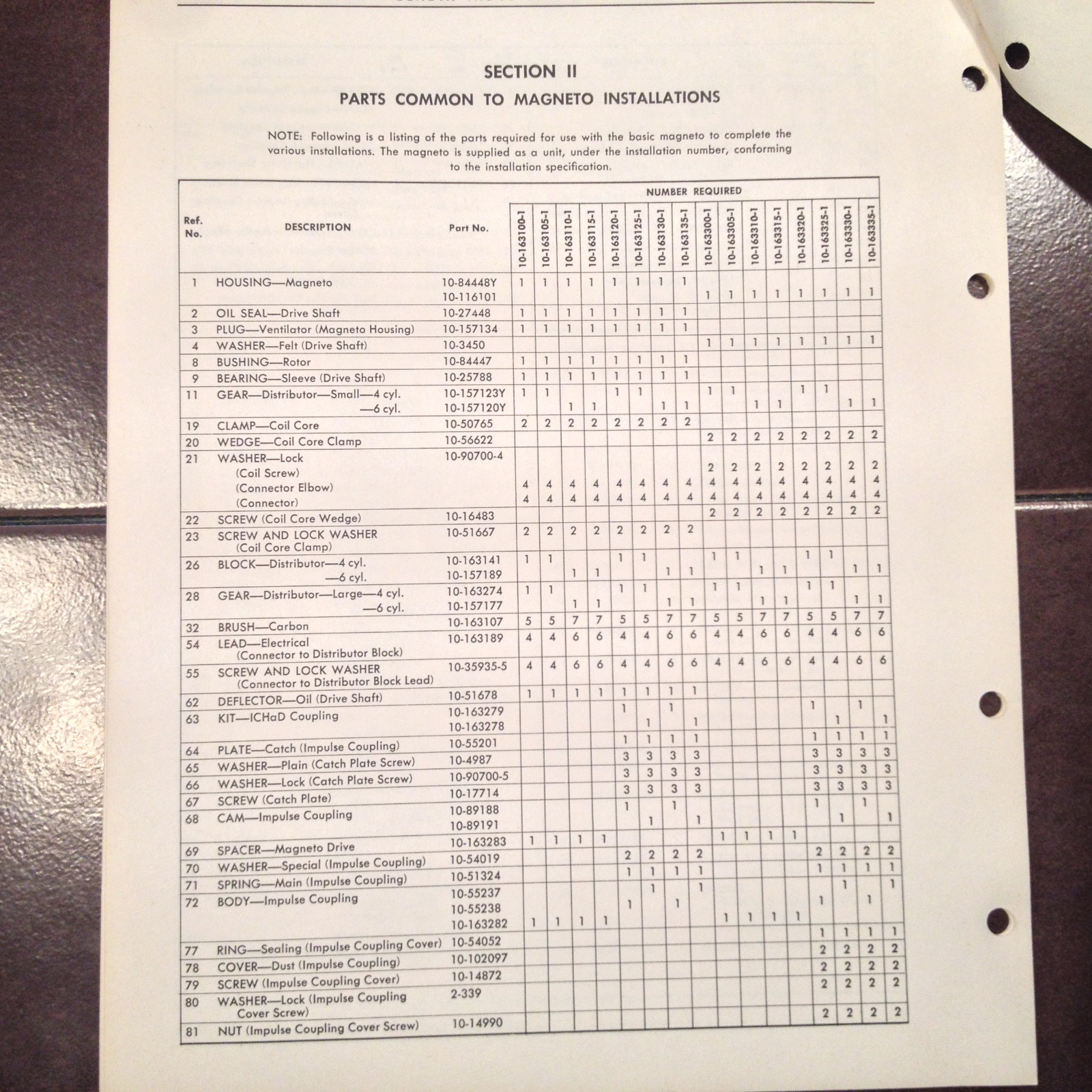 Bendix S-500 Magneto Parts Lists Manual.