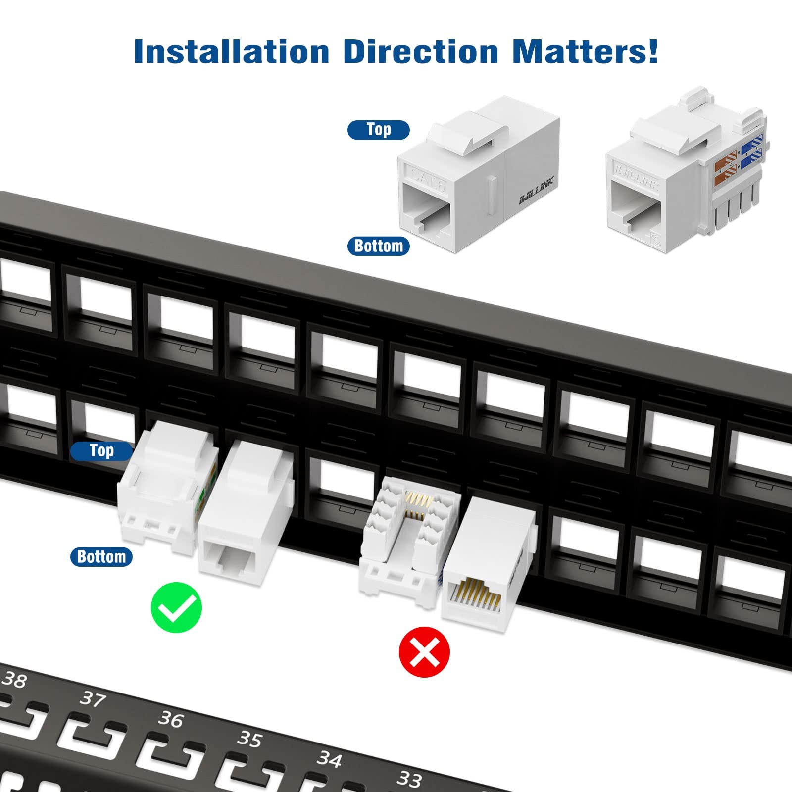 48 Port Blank Keystone Patch Panel Wall Mount Bracket Vertical Horizontal