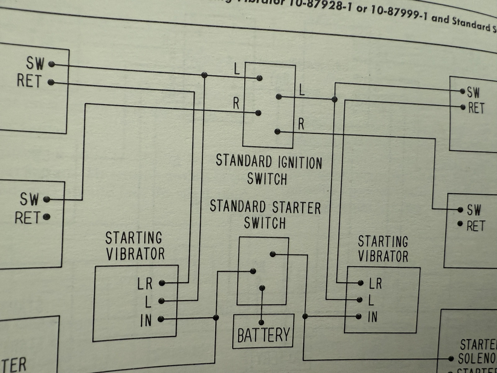 Bendix S-600 Flange Mounted Magneto Install, Operation, and Service Instructions