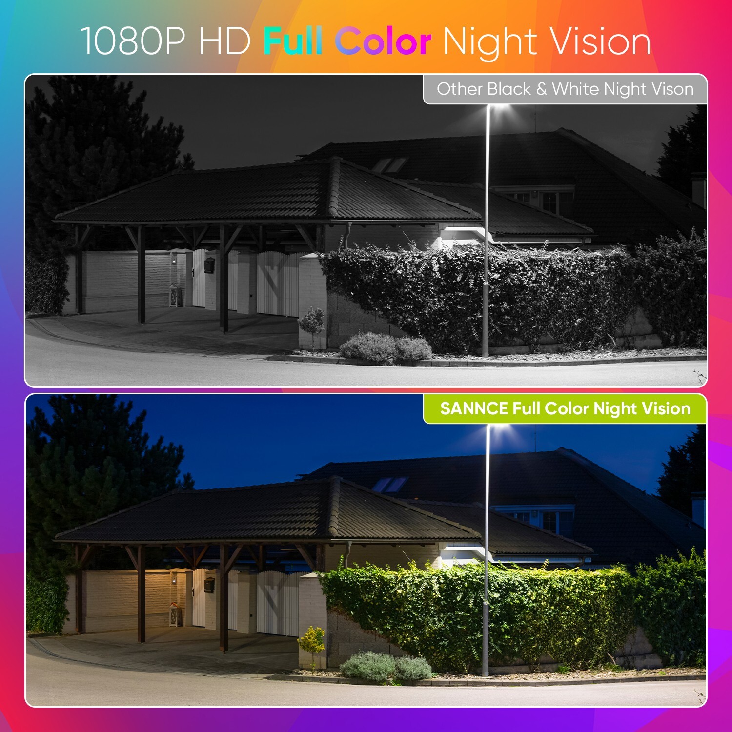 SANNCE 1080P HD Full Color Security Warm Light IP Camera Security CCTV System