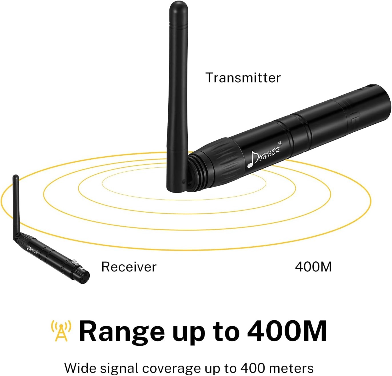 Donner DMX512 2.4G Wireless DMX Transceiver System DJ Stage Lighting