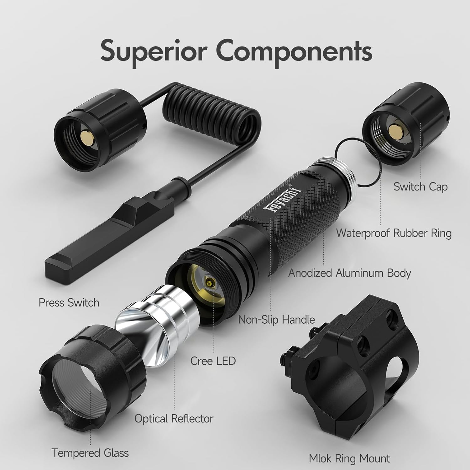Tactical Flashlight 1200 Lumens LED Light M Lock Rail Mount Ar Flashlight