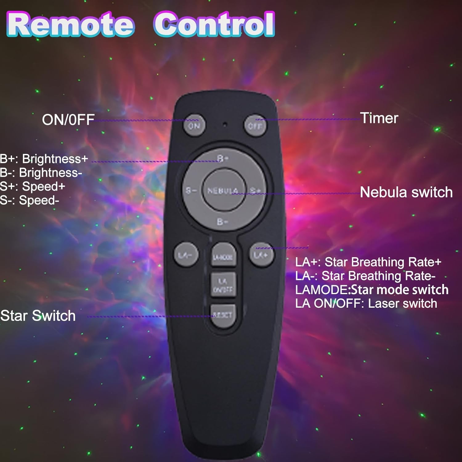Astronaut Galaxy Night Light Projector for Bedroom - Star Lights Ceiling Project