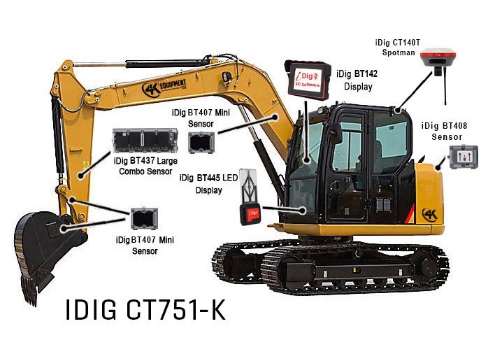 New iDig CT751-K Connect 3D Excavator Grade Control Kit