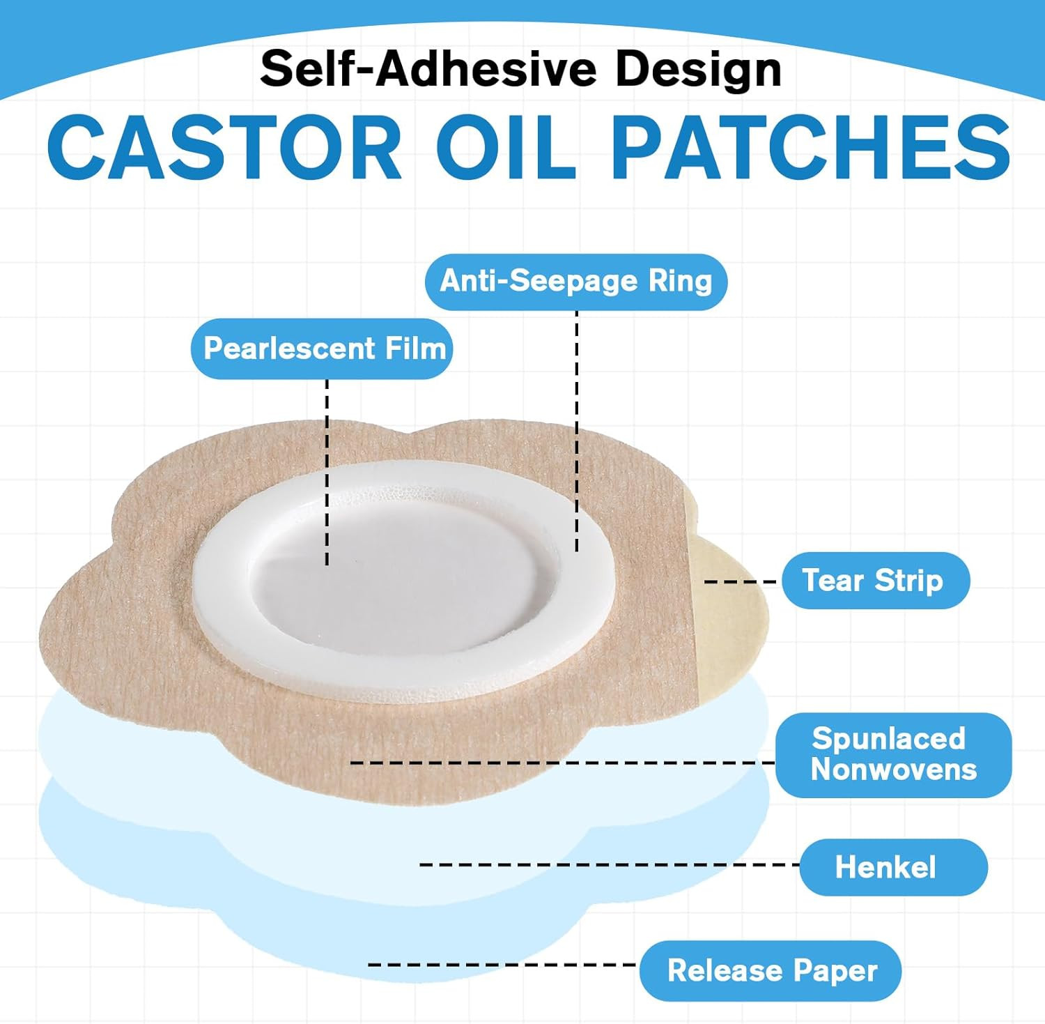 50 Pcs Castor Oil Patches, Castor Oil Pack Wrap for Belly Button Disposable S...