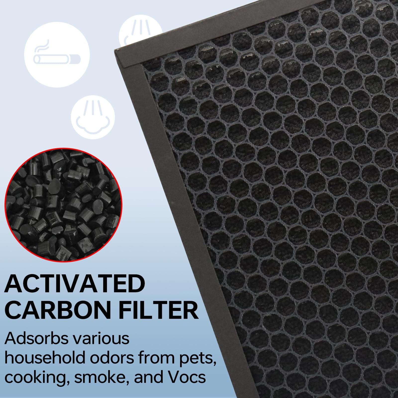 G3 Replacement Filter 2 Pack for AMEIFU G3, Compatible with VEWIOR A3