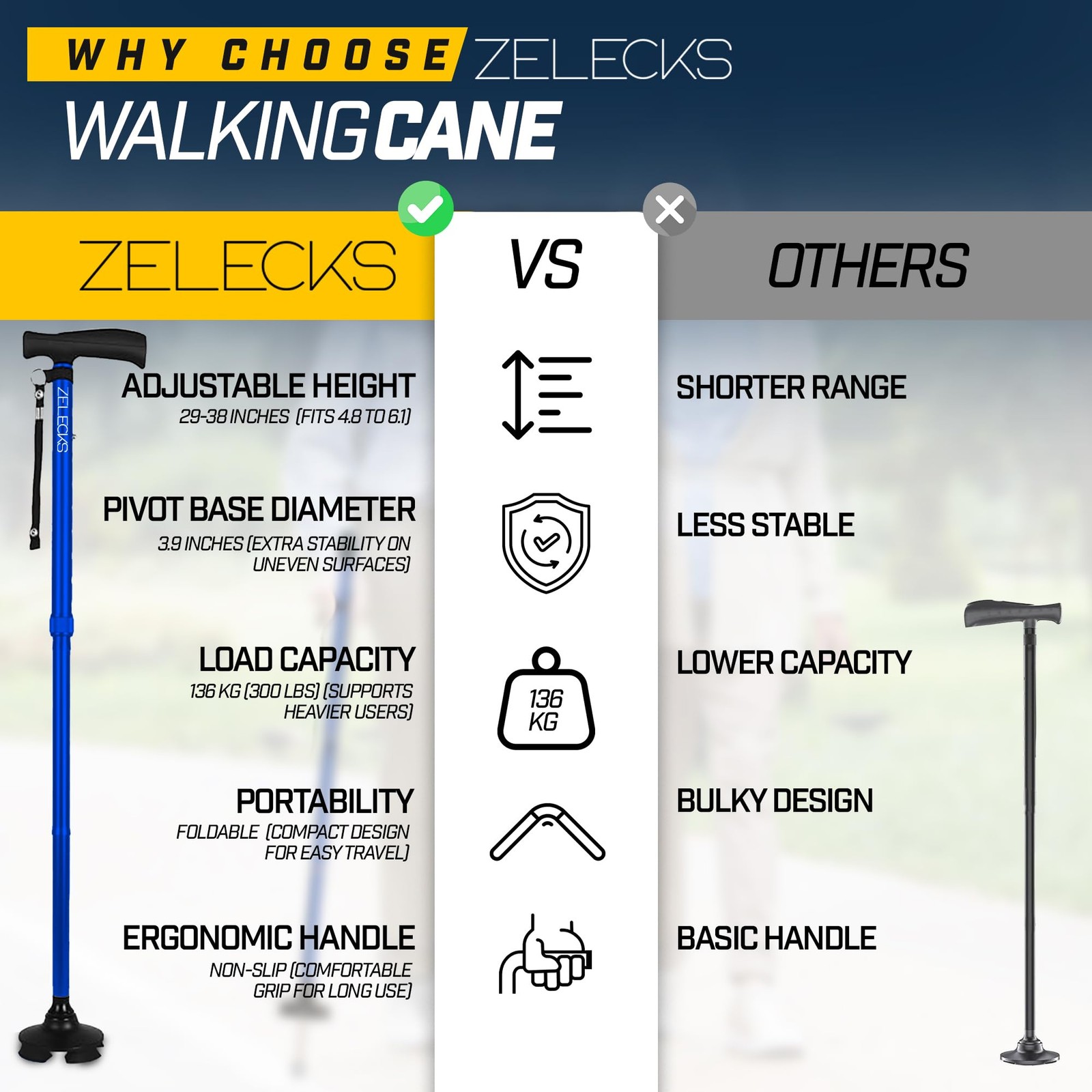ZELECKS Walking Cane for Women & Men - Self Standing Adjustable Folding Cane