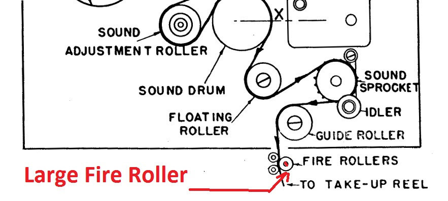 Large Fire Roller for DeVry 35mm Model D and XD Projectors. New. Part # 1050