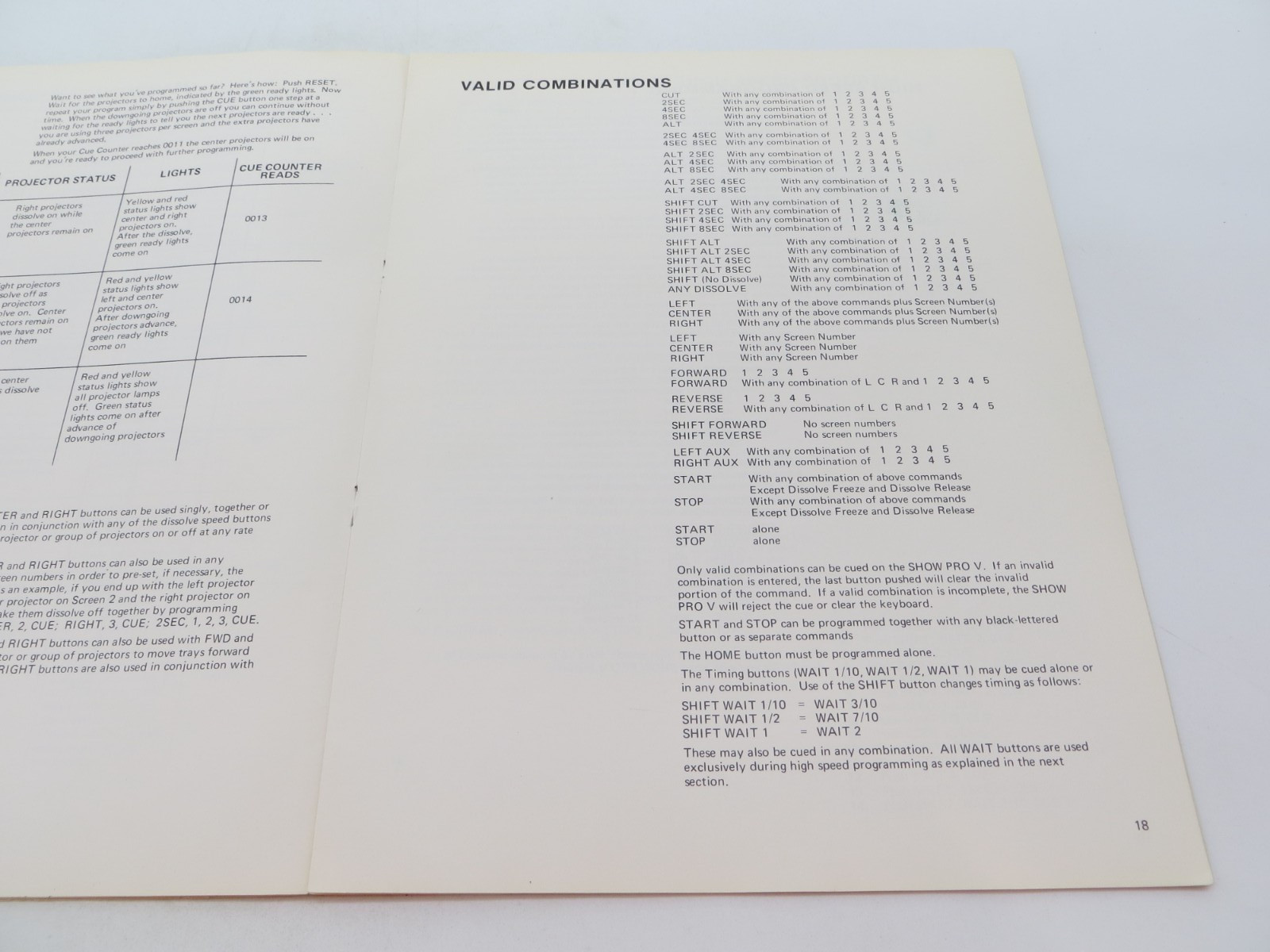 ShowPro V Version B Multi-Image AV Computer Operator's Manual vintage reference