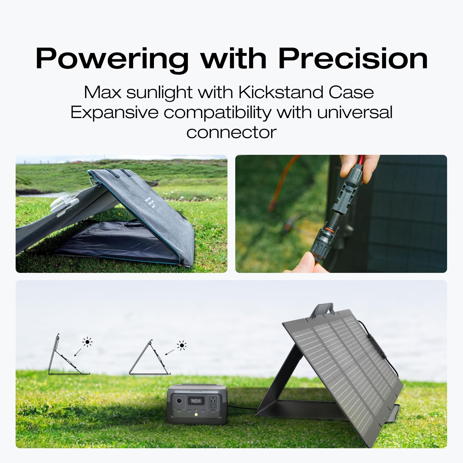 EcoFlow 110W Portable Solar Panel Foldable with Carry Case Very Good Refurbished