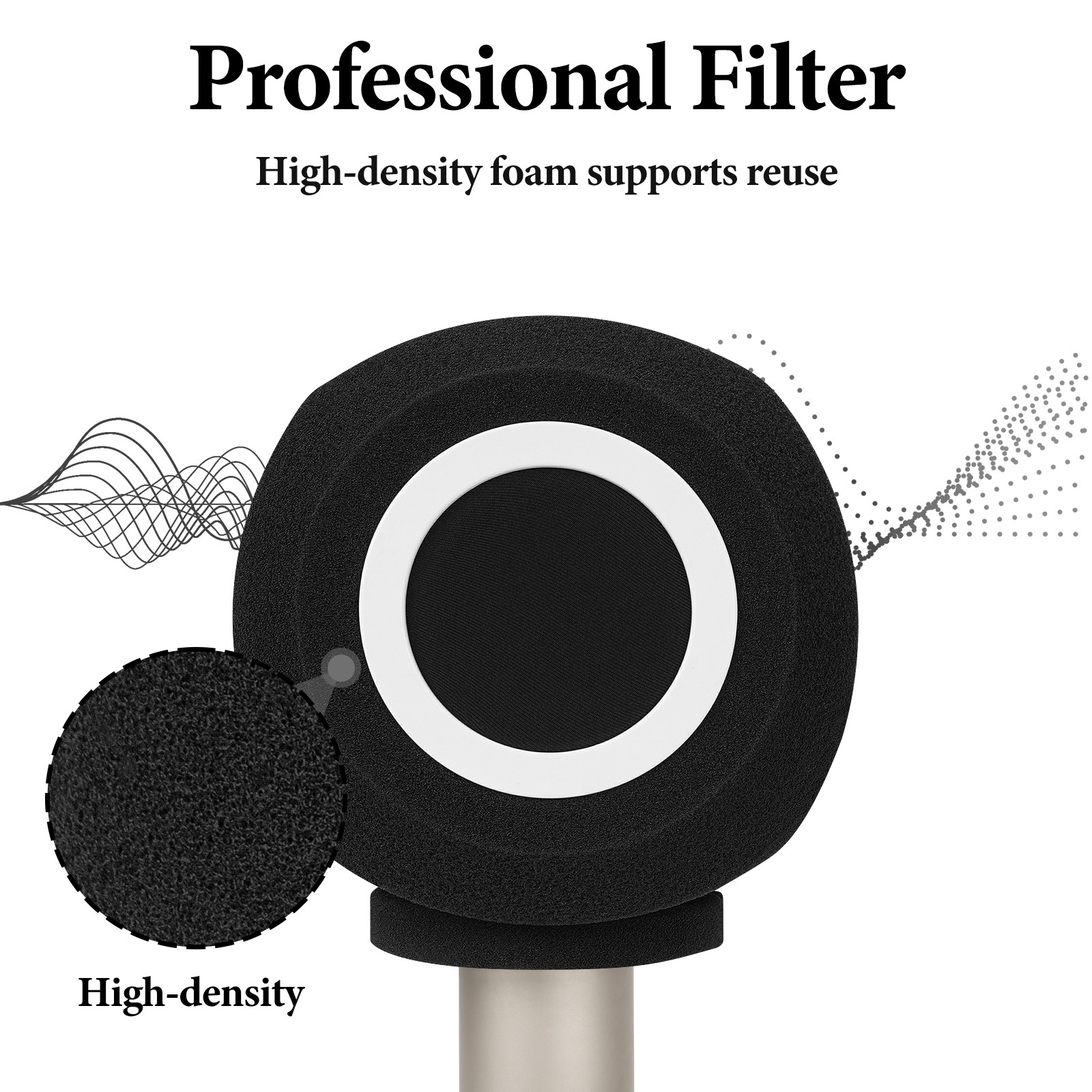 Geekria for Creators Professional Microphone Isolation Ball (Black)