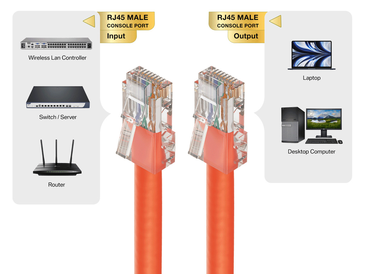 50ft Cat5e UTP Non-Booted Ethernet Network Patch Cable 24AWG Bare Copper, Orange