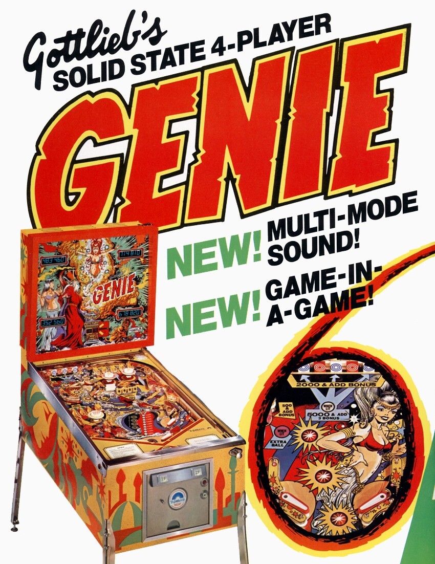 1979 Gottlieb Genie Pinball Machine Rubber Ring Kit