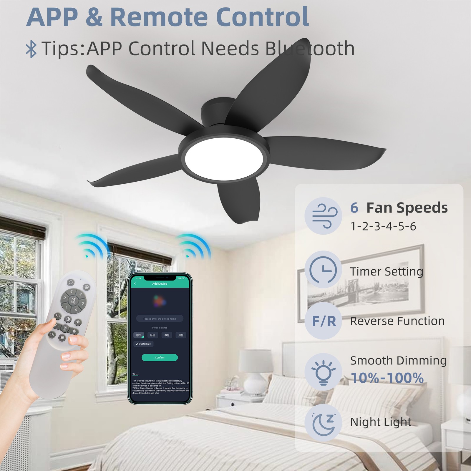 42" Low Profile Black Ceiling Fans with LED Light Flush Mount Remote APP Control