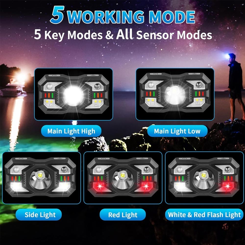 2X Strong LED Headlamp Flashlight USB Rechargeable Wave Sensor Head Torch Light