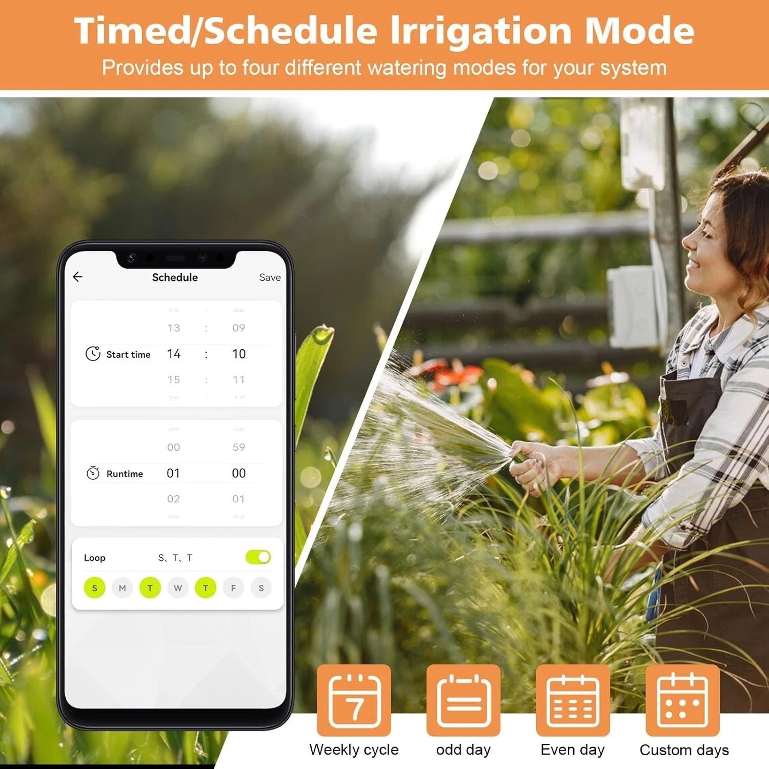 Smart Irrigation Controller, 2 Independent Watering Systems