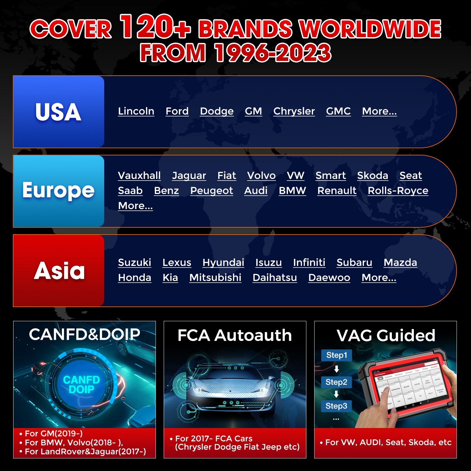 2024 LAUNCH CRP919E BT PRO Elite OBD2 Car Diagnostic Tool Key ECU Coding Scanner