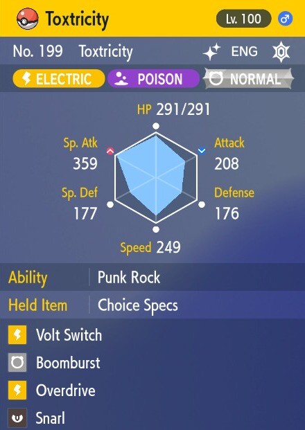 Pokemon Scarlet and Violet 6iv Shiny Max EV Toxtricity-Amped