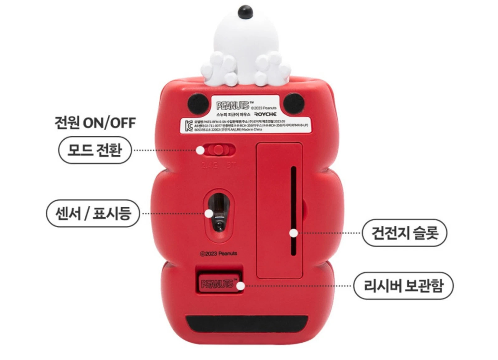 Official Peanuts Snoopy Figure Bluetooth 2.4G Dual Wireless Mouse Red - New