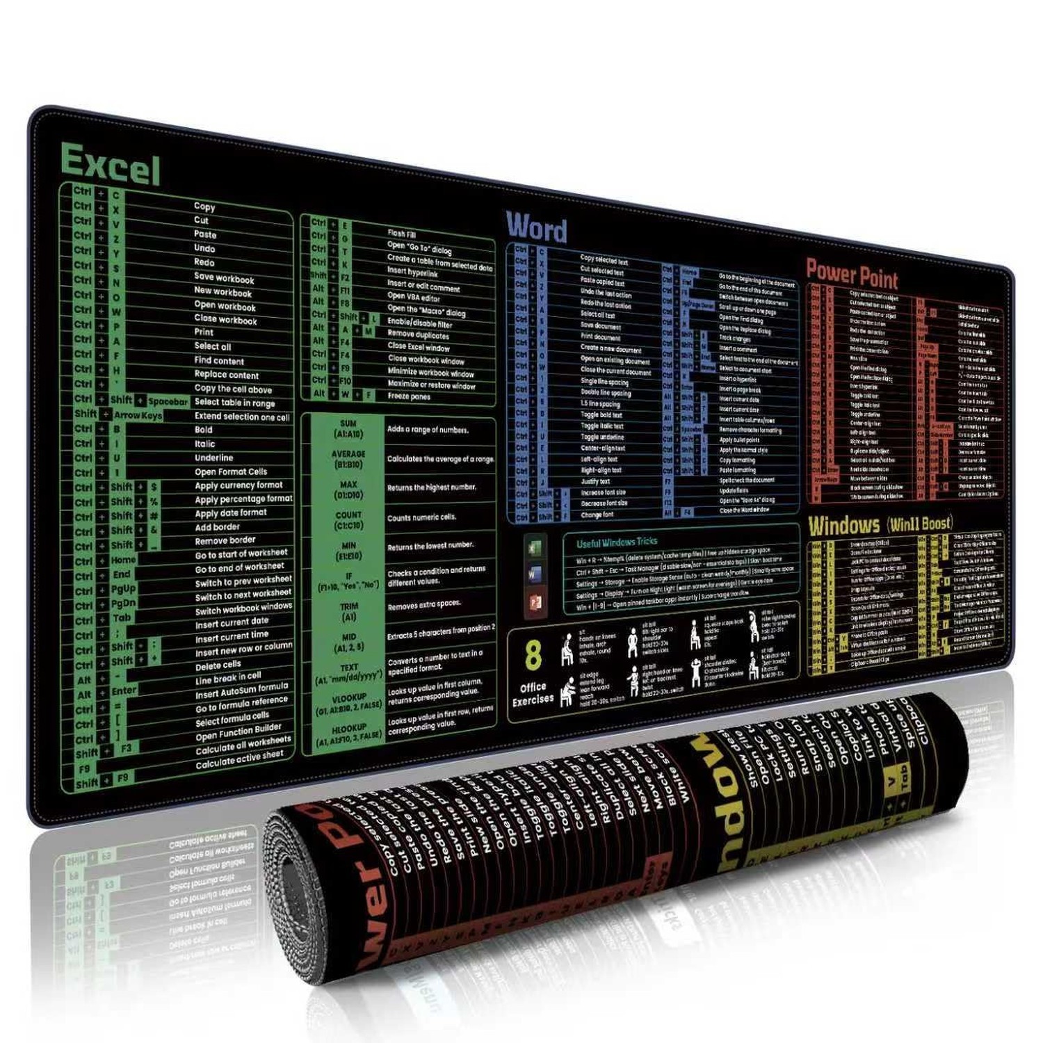 Office Shortcut Mouse Pad - 200+ Hotkeys for Excel/Word/PPT/Windows, 31.5"×