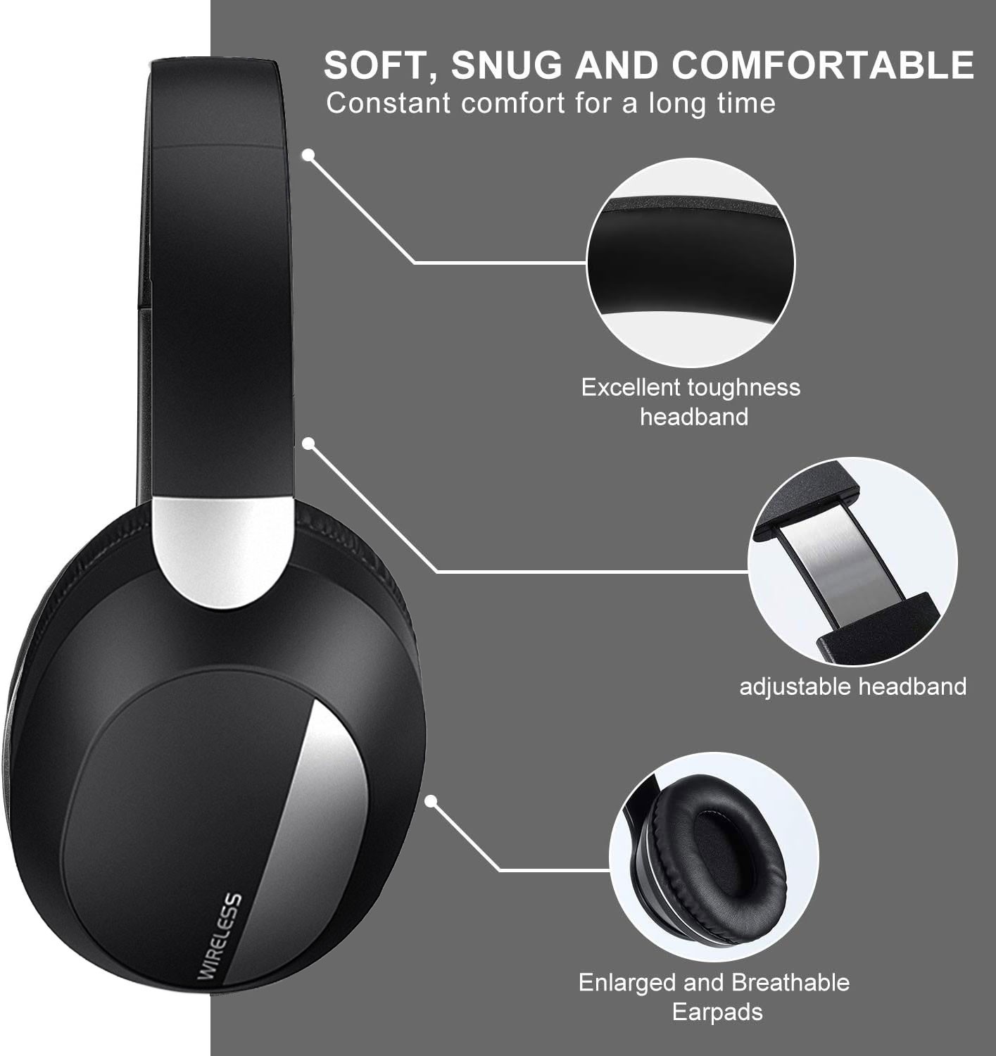 Wireless Bluetooth Headphones Over Ear Stereo For Google Pixel 10 9 8 7 6 5 4 3a
