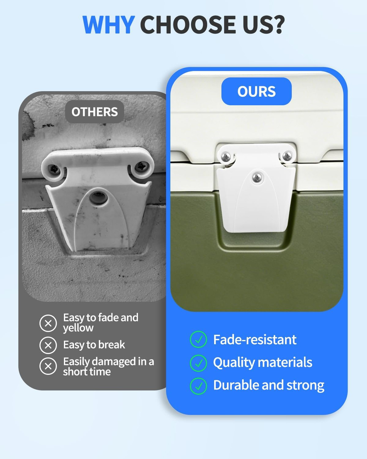Cooler Latch Replacement Kit for Igloo 50-165 Qt Coolers Includes Posts and