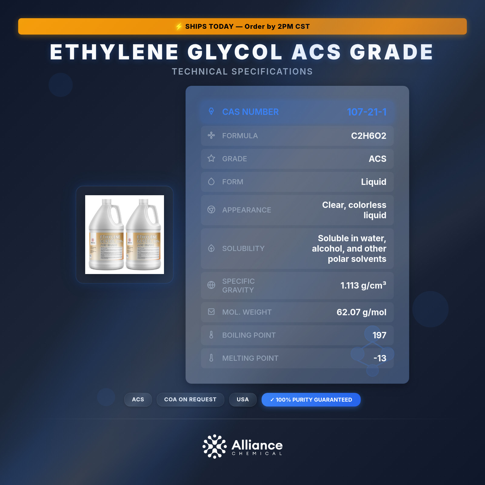 Ethylene Glycol ACS Grade - 2 Gallons