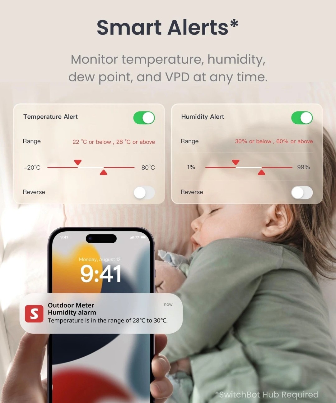Bluetooth Hygrometer Thermometer 3 Pack with Hub, Humidity Temperature