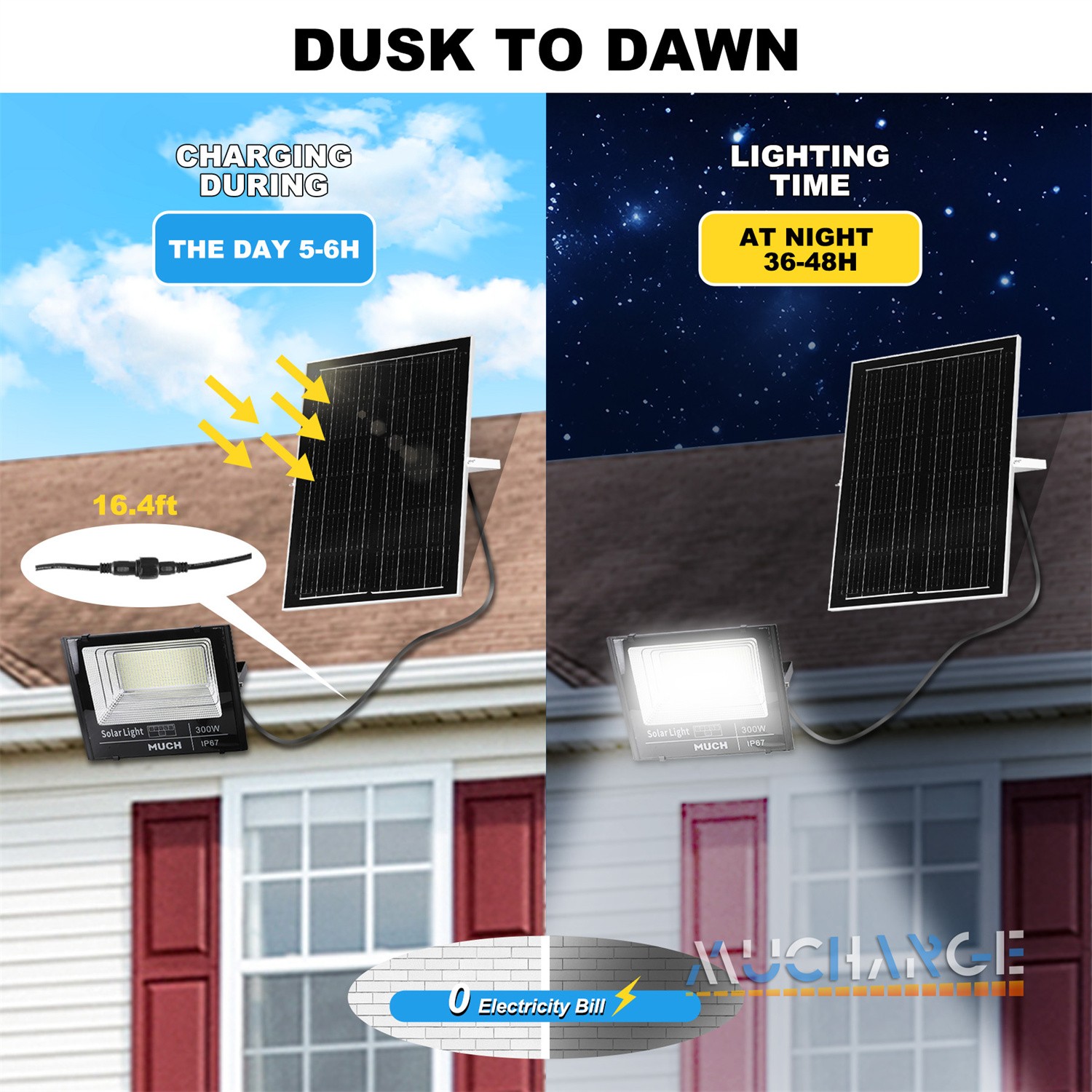 12000000LM Commercial LED Solar Light Solar Floodlight Wall Super Bright Lamp