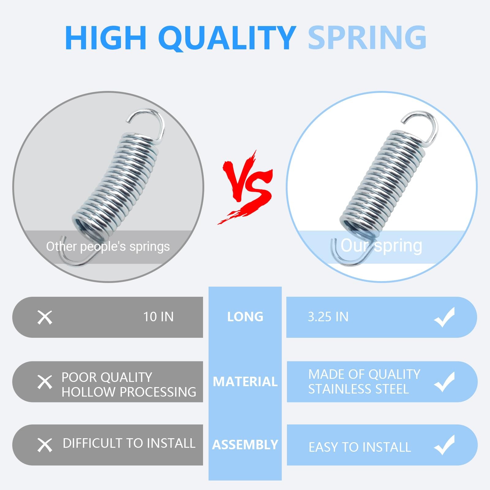 2 Pack 3-1/4" Recliner Sofa Chair Extension Springs 3 Inside Hook Mechanical