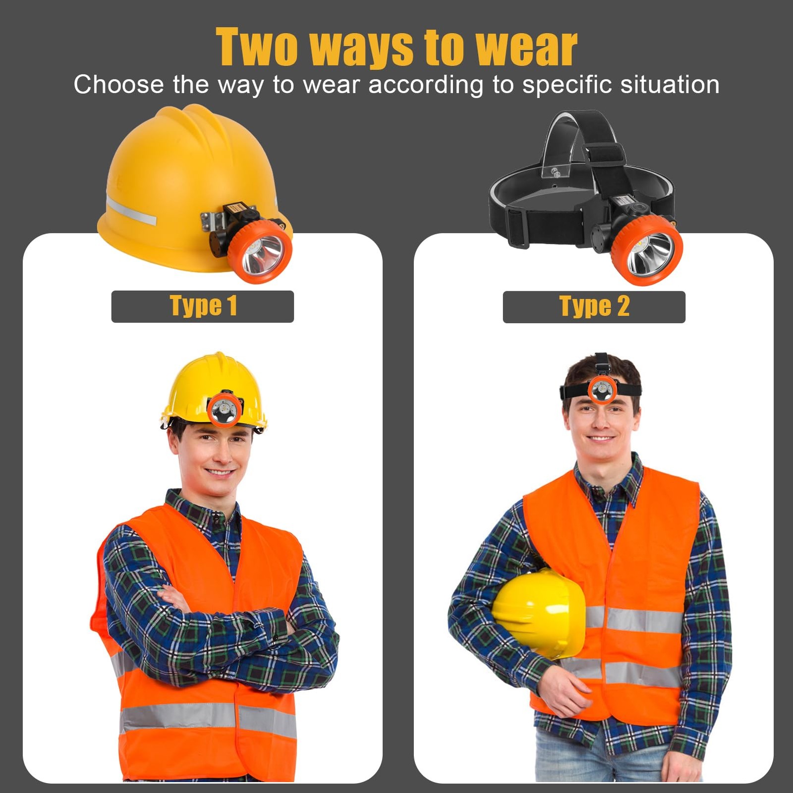 Yongkist Rechargeable Mining Headlamp with 7 LEDs, Explosion-Proof Cap Light ...