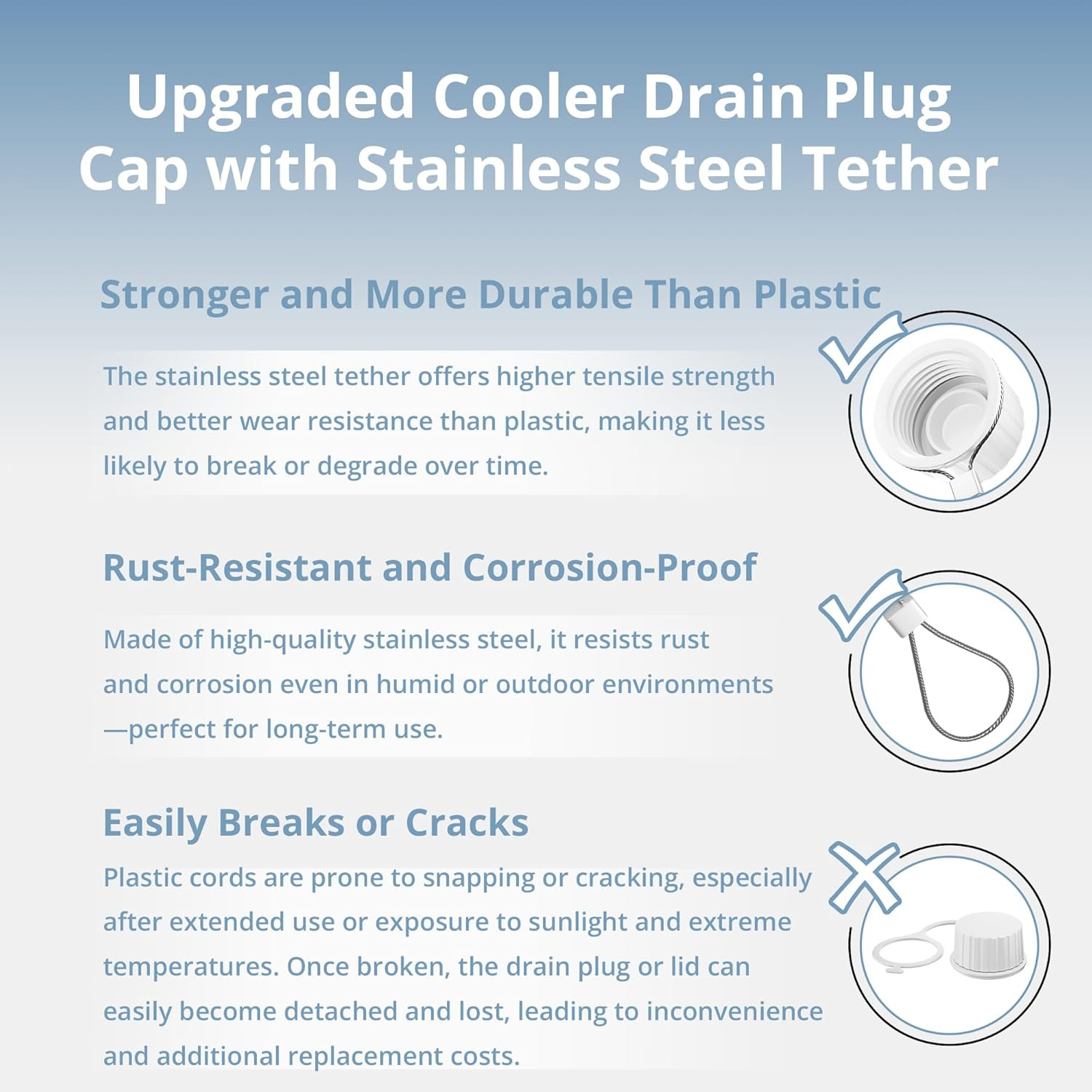 Upgraded Cooler Drain Plug Caps Replacement Parts, Compatible with Igloo 50-165