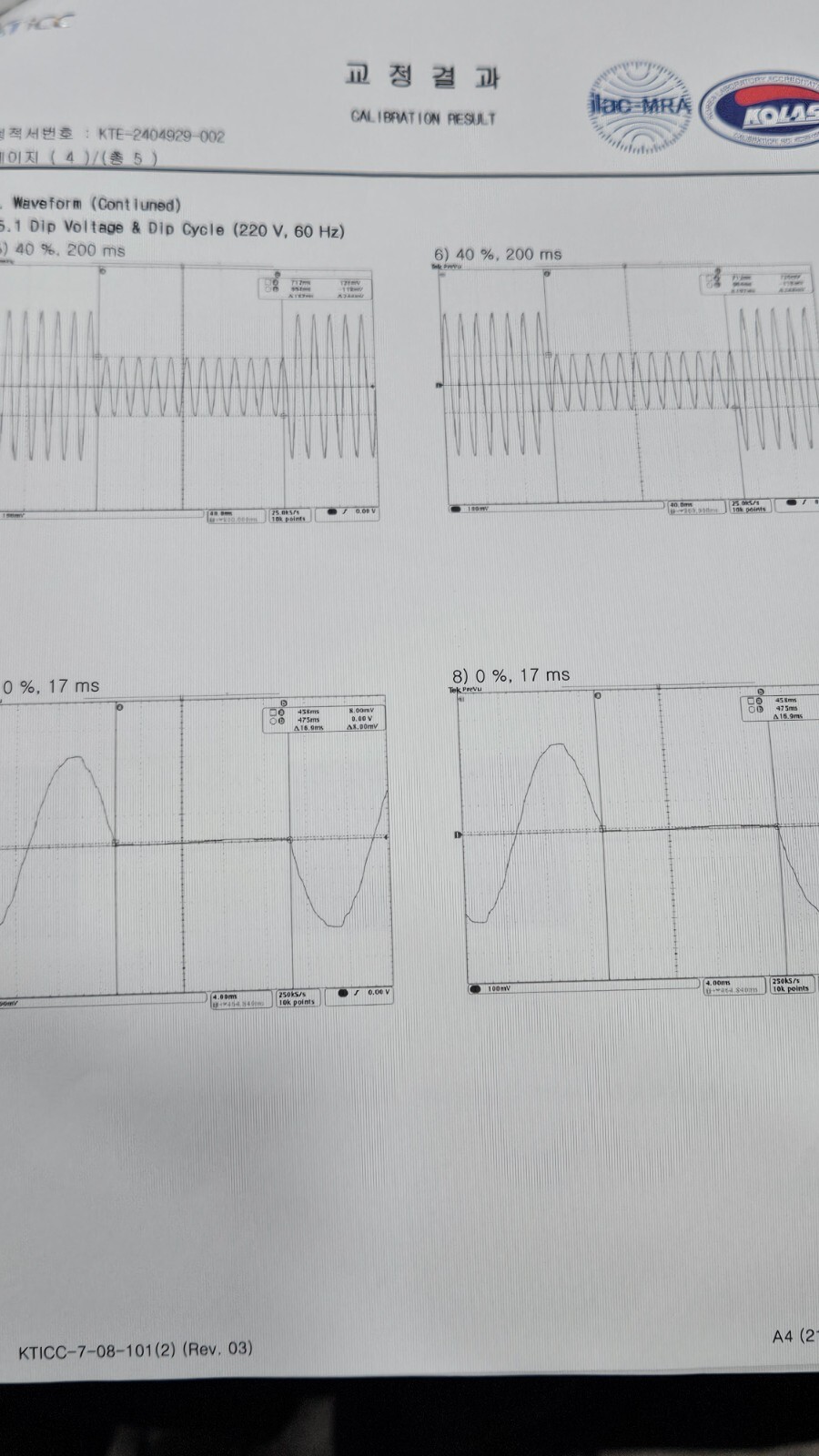 HAEFELY PLINE1610 (Interrupt Tester)