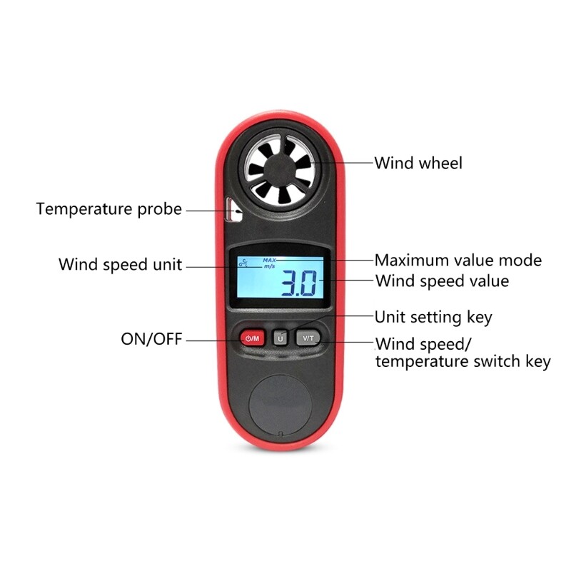 Sensitive Wind Speed Gauges ABS Anemometer for Professional & Recreational Use