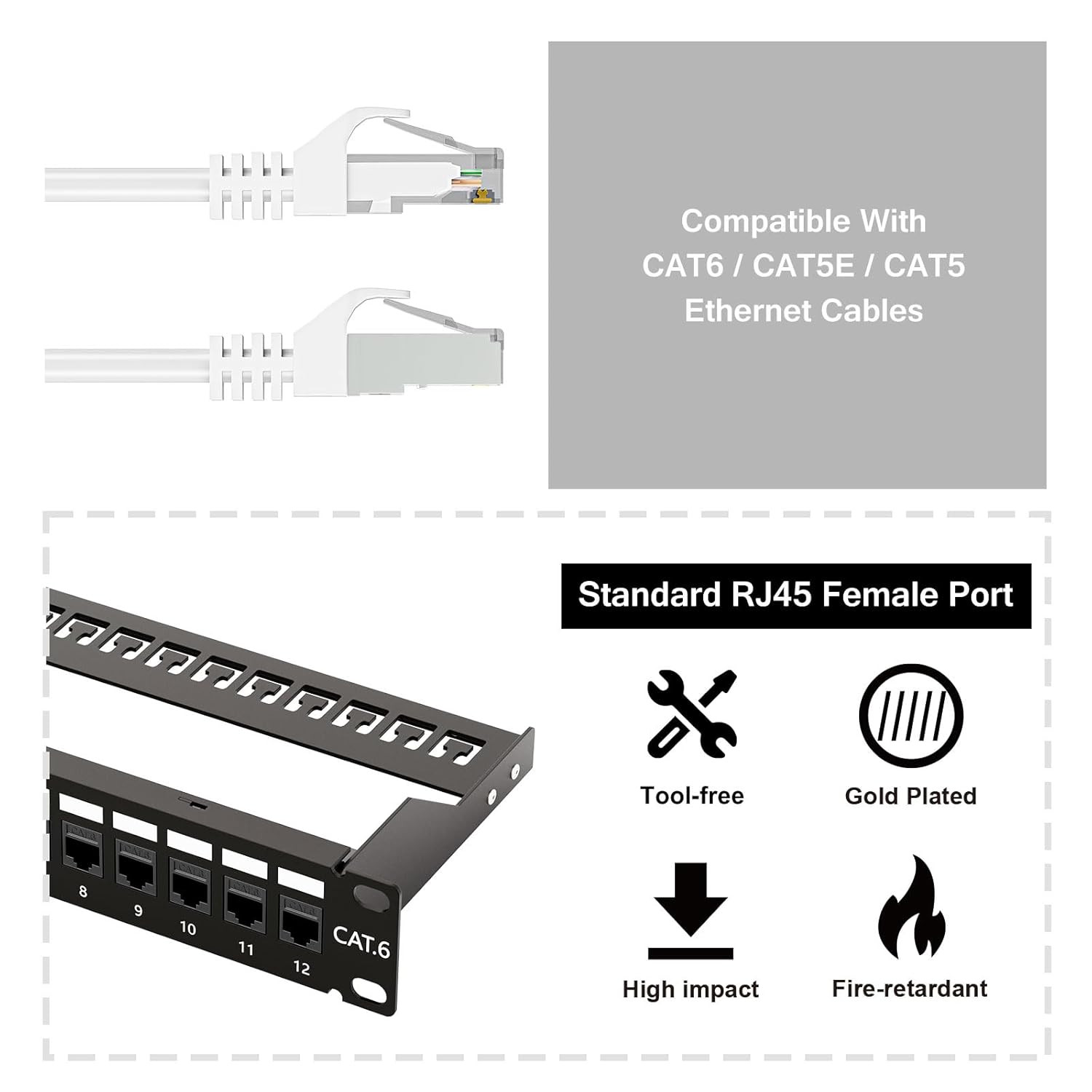 10Gbps Patch Panel 12 Port, 10-Inch Through Coupler RJ45 Cat6 Patch Panel with B